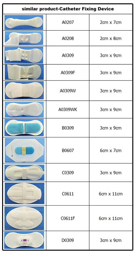 Medical Supply Picc Catheter Fixter Device Manufacturer